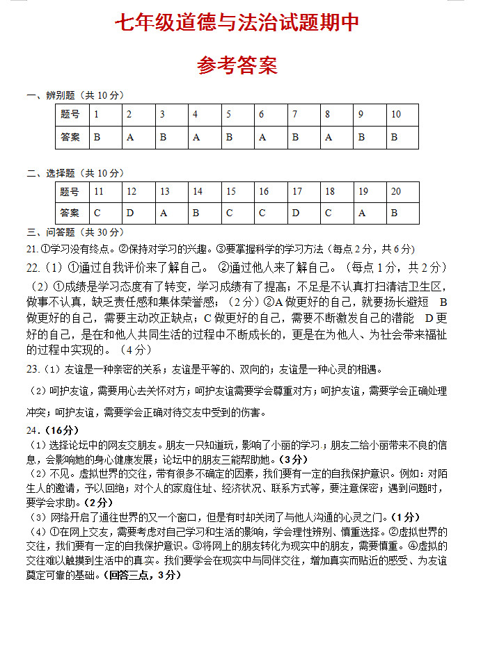 2019-2020山东菏泽市七年级政治上册期中试题含答案（图片版）