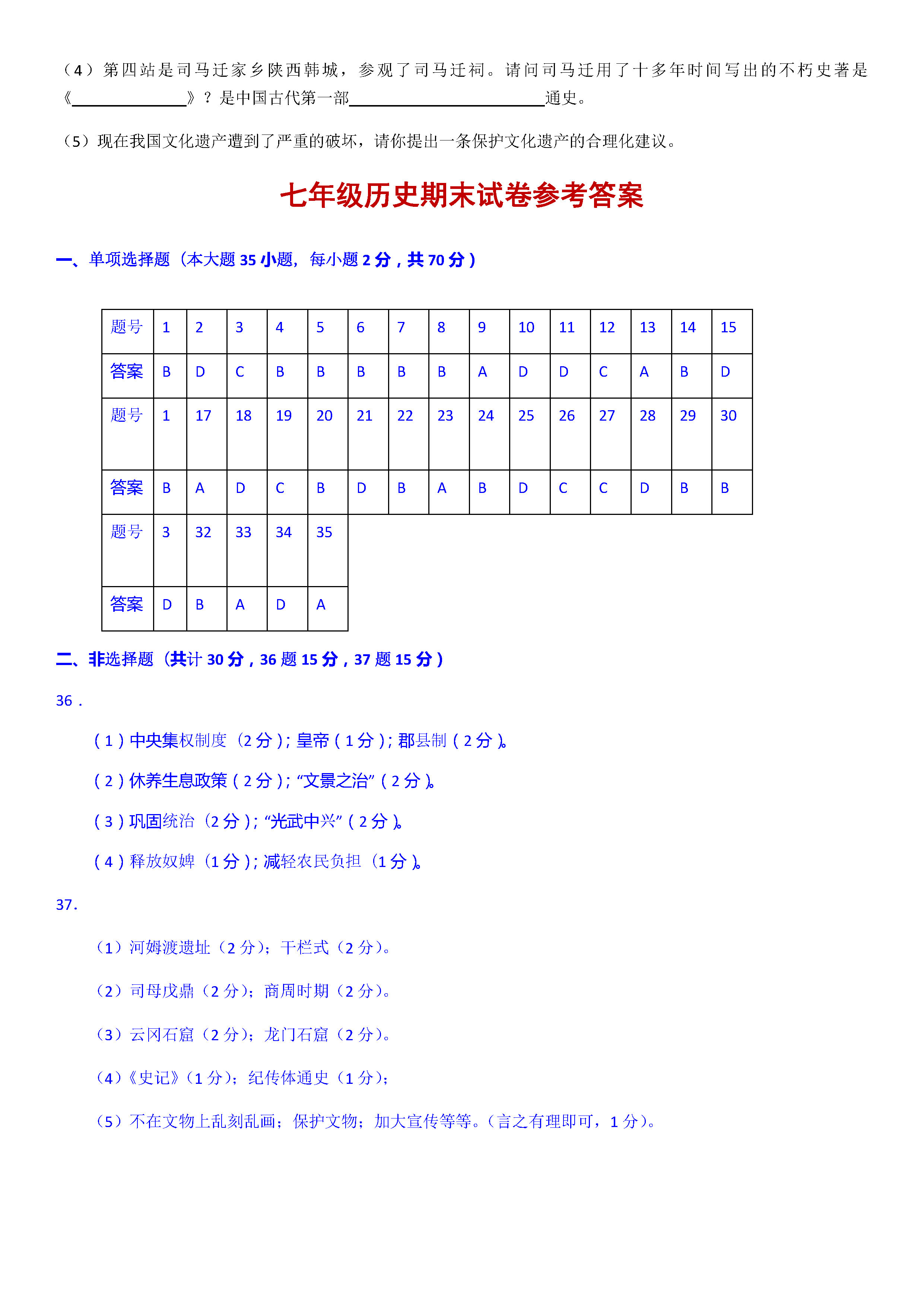 2019-2020江苏扬中初一历史上册期末试题含答案