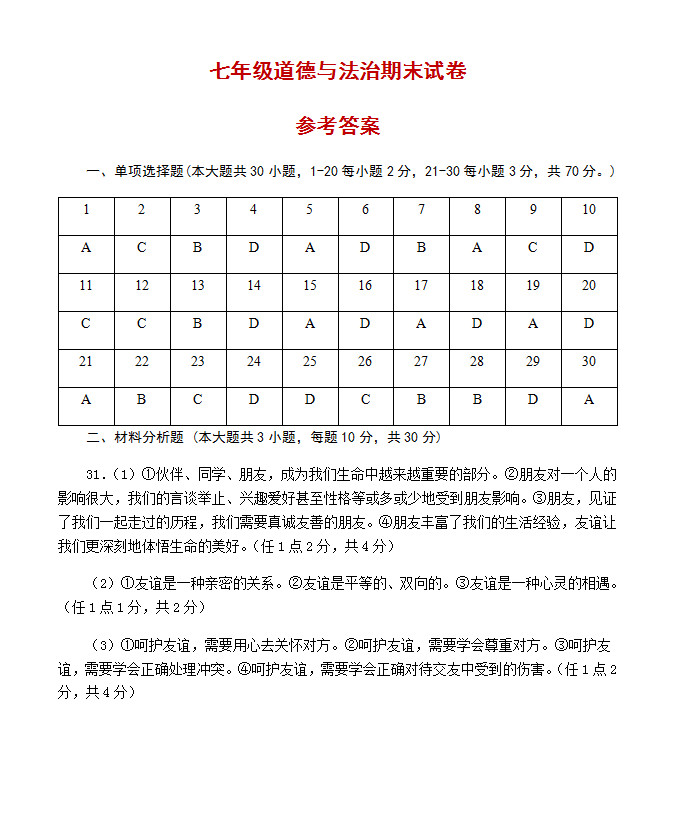 2019-2020江苏扬中初一政治上册期末试题含答案（图片版）