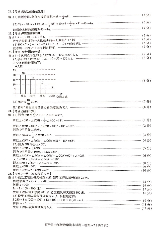 2019-2020陕西富平县初一数学上期末试题含答案