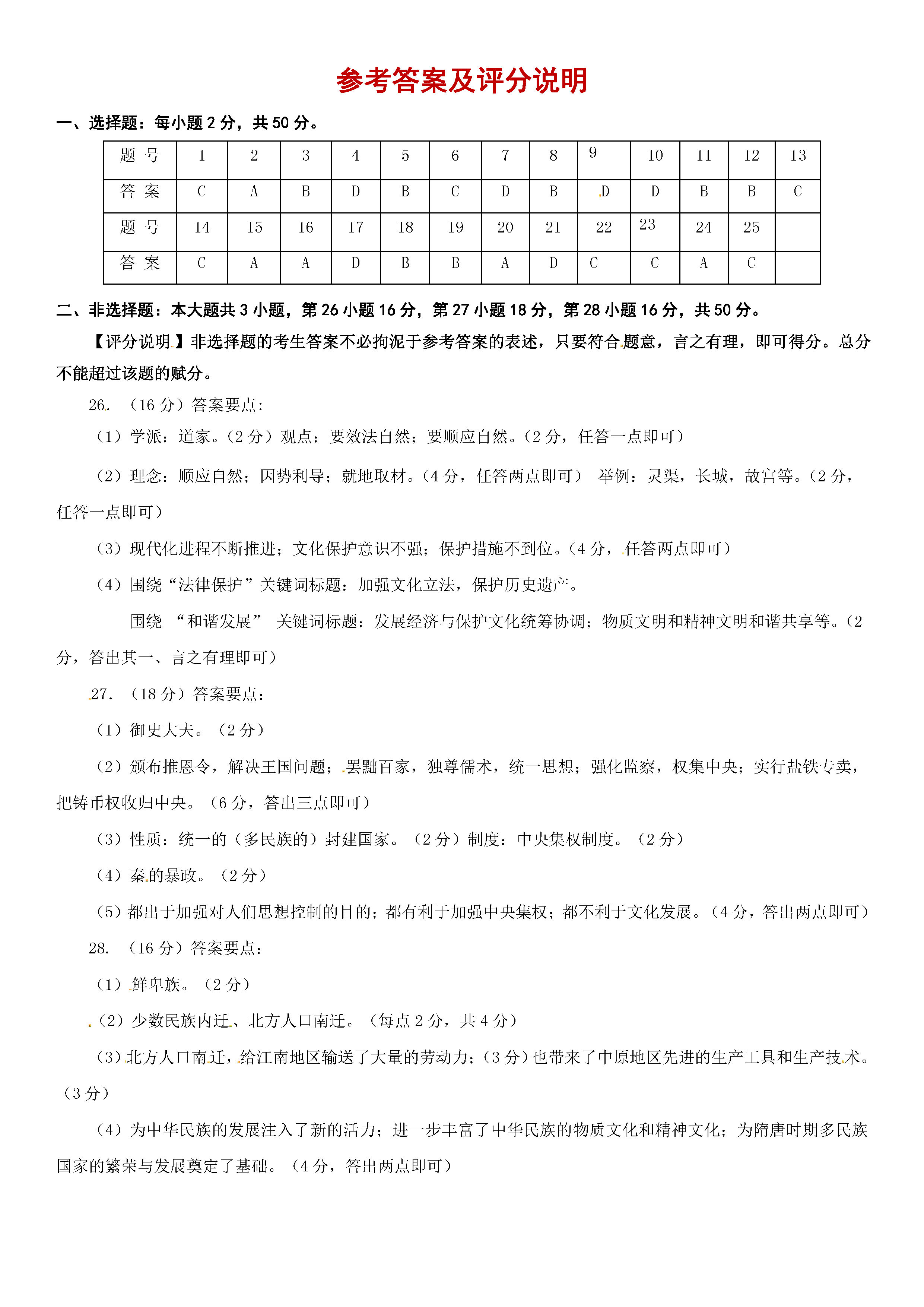 2019-2020山东史口镇中心中学初一历史上期末试题含答案