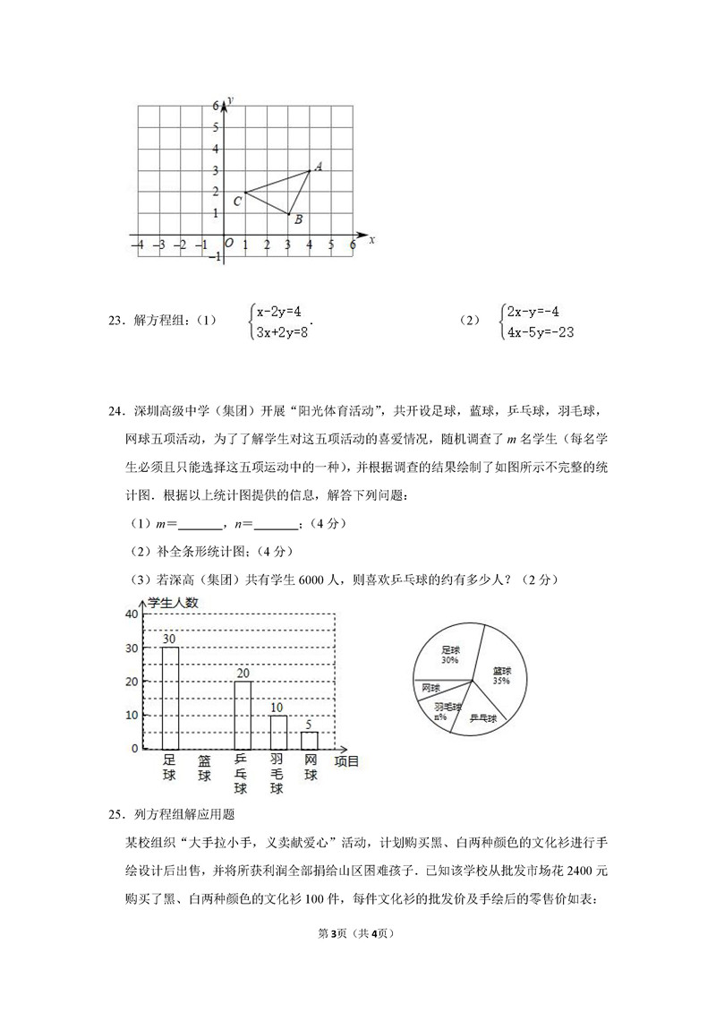 2019-2020湖南长沙初一数学下3月线上第1次月考试题