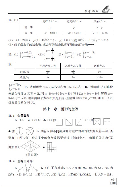 最新年七年级下册数学补充习题答案苏科版