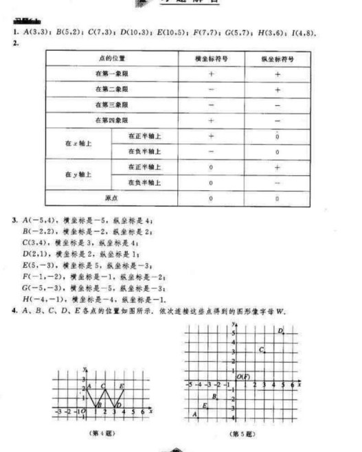 2014最新初一下册数学课本答案(人教版）