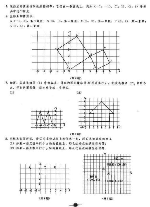 2014最新初一下册数学课本答案(人教版）