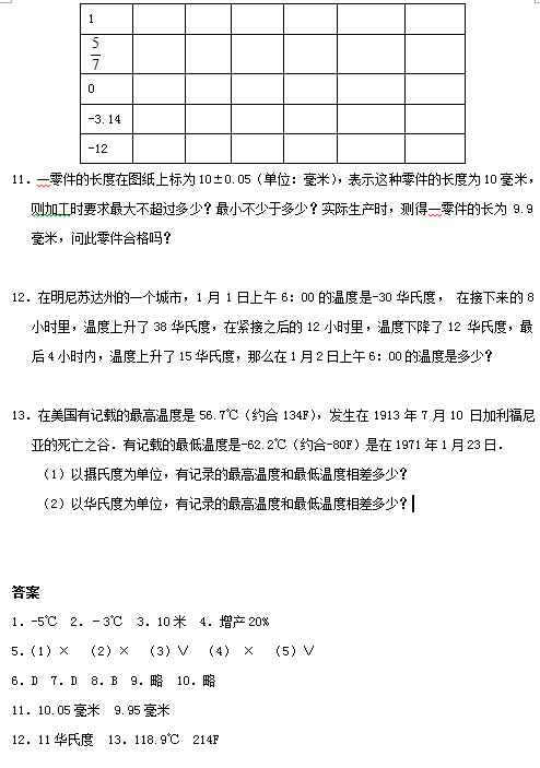 七年级数学练习题,七年级数学检测,初一数学题