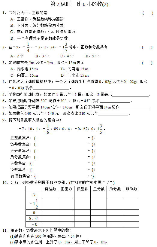 七年级数学：第二课时 有理数之比0小的数(1)