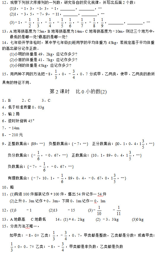 七年级数学单元测试系列：比0小的数(2)