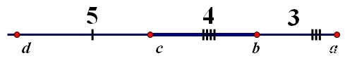 初一数学期中压轴题系列：代数式化简求值