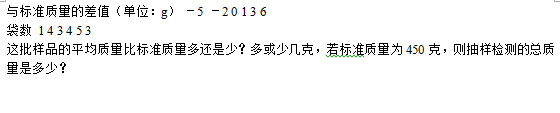 鹤壁四中2015年初一上第一次月考数学试题