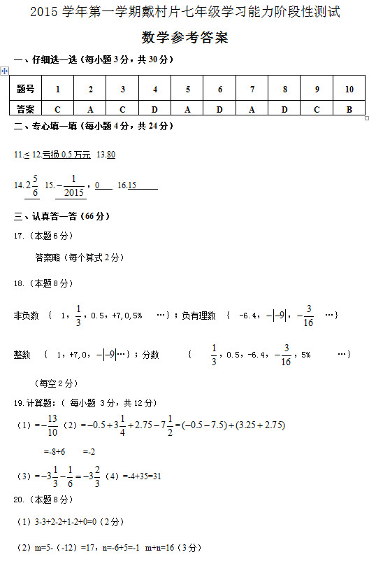 2015.10初一上学期数学阶段性测试题答案解析