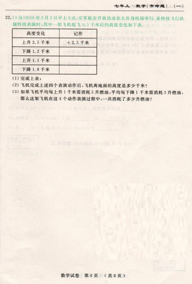 2016长春名校调研七年级上期中数学试题（含答案解析）