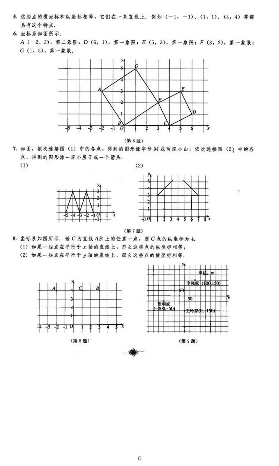 最新七年级下册数学课本习题答案 人教版