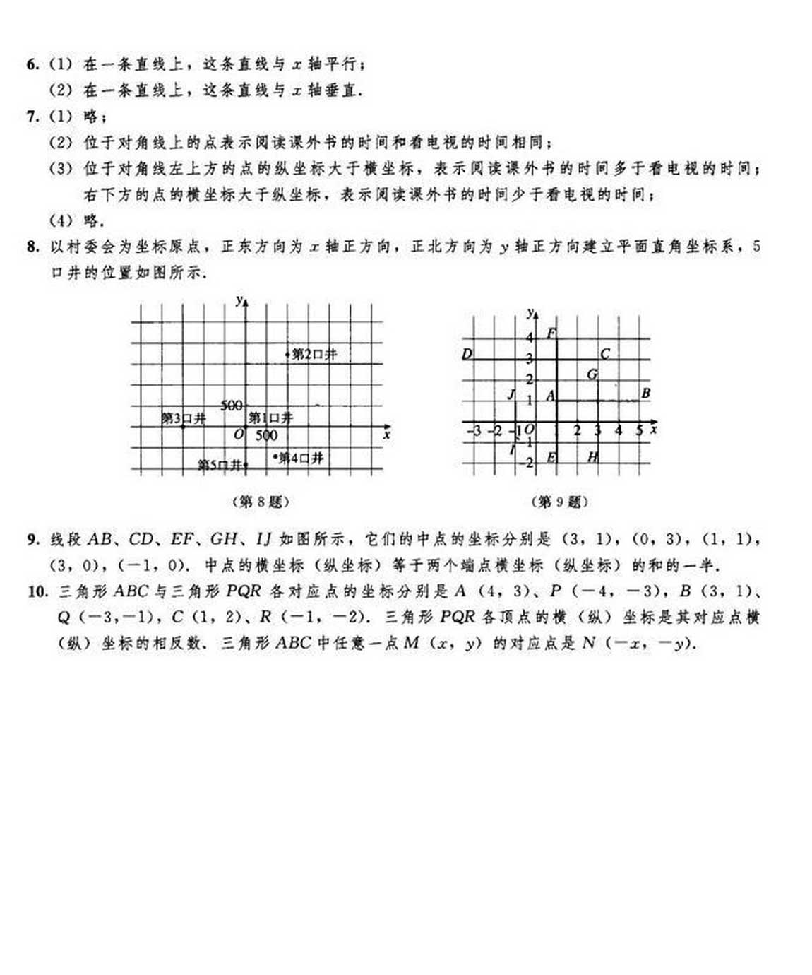 最新七年级下册数学课本习题答案 人教版