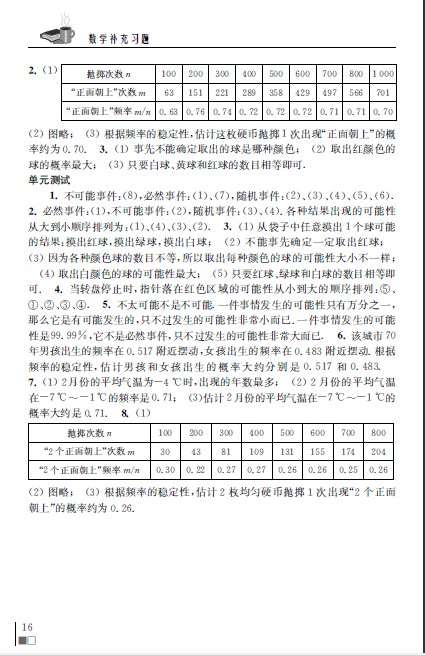 七年级下册数学补充习题参考答案整理 苏教版