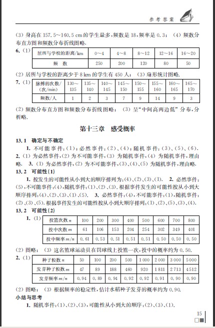 七年级下册数学补充习题参考答案整理 苏教版