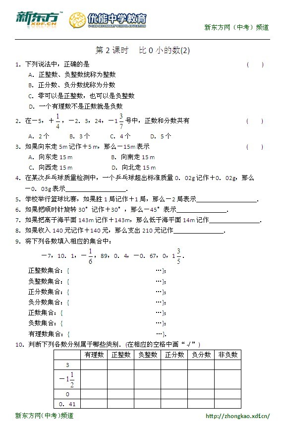 初一（上）数学第二章有理数第一课比0小的数（2）