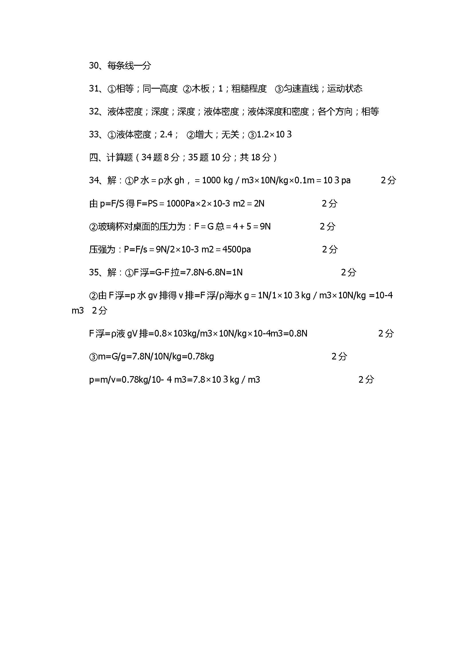 2017八年级下册物理期中校际联考测试题含参考答案