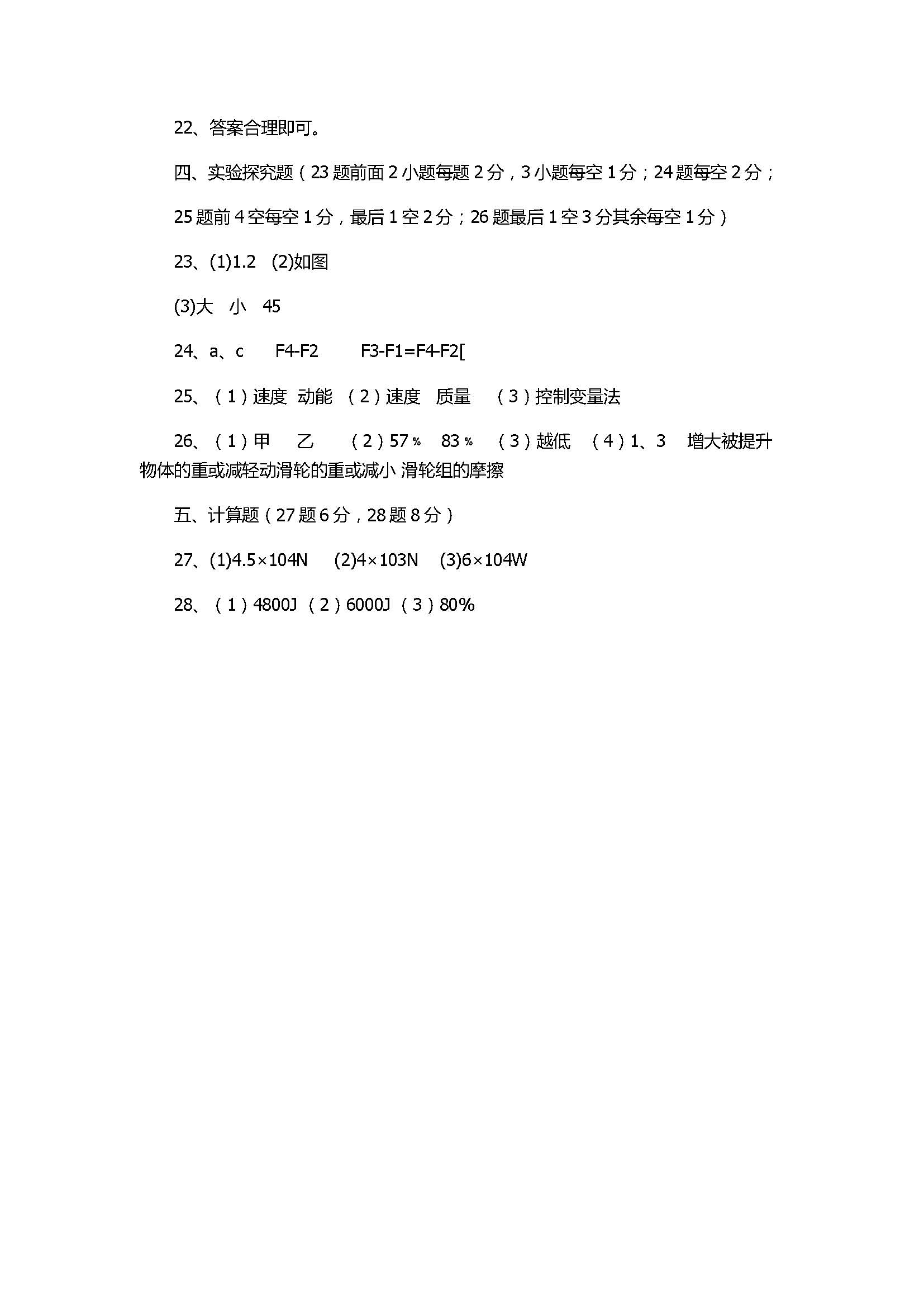 2017八年级物理下册期末质量检测试卷（附参考答案）