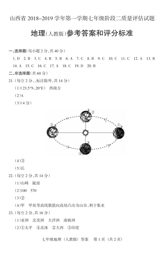 2019届山西七年级第二次大联考地理试题及答案（人教版）