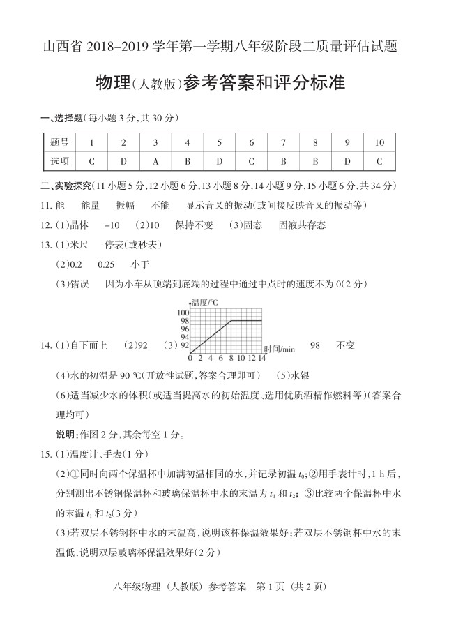 2019届山西八年级第二次大联考物理试题及答案（人教版）