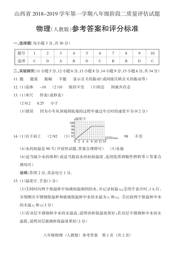 2019届山西八年级第二次大联考物理试题及答案（泸粤版）