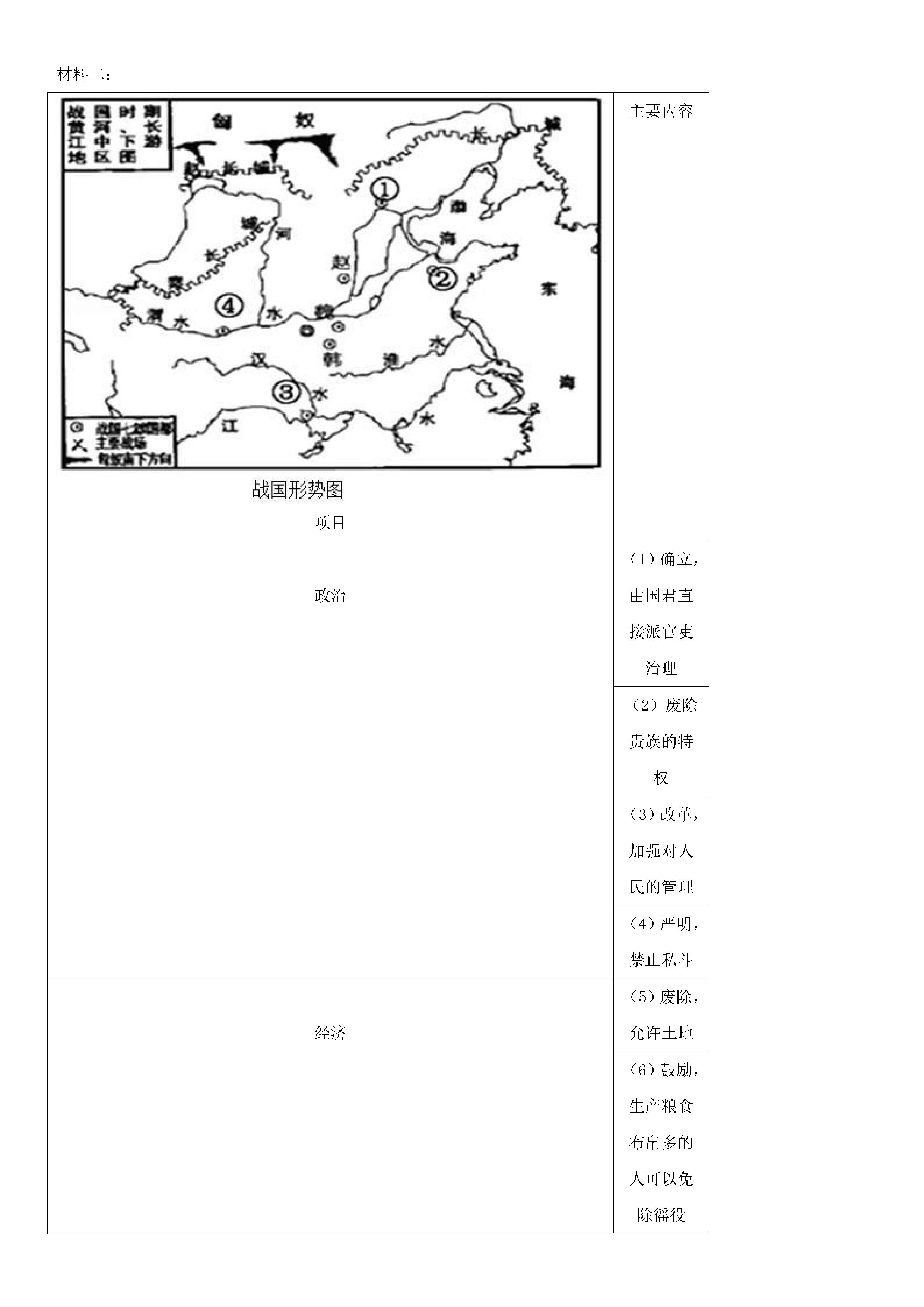 2018-2019初一年级历史上册期末测试题附答案