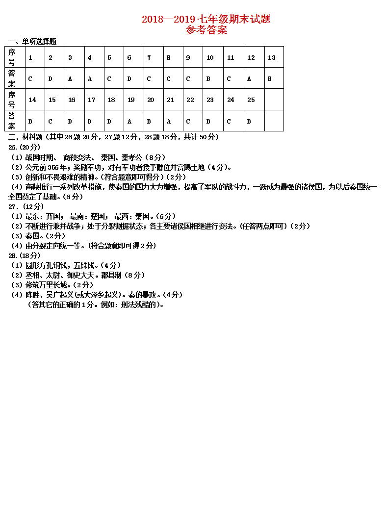 鞍山市2018-2019七年级历史上册期末测试题附答案