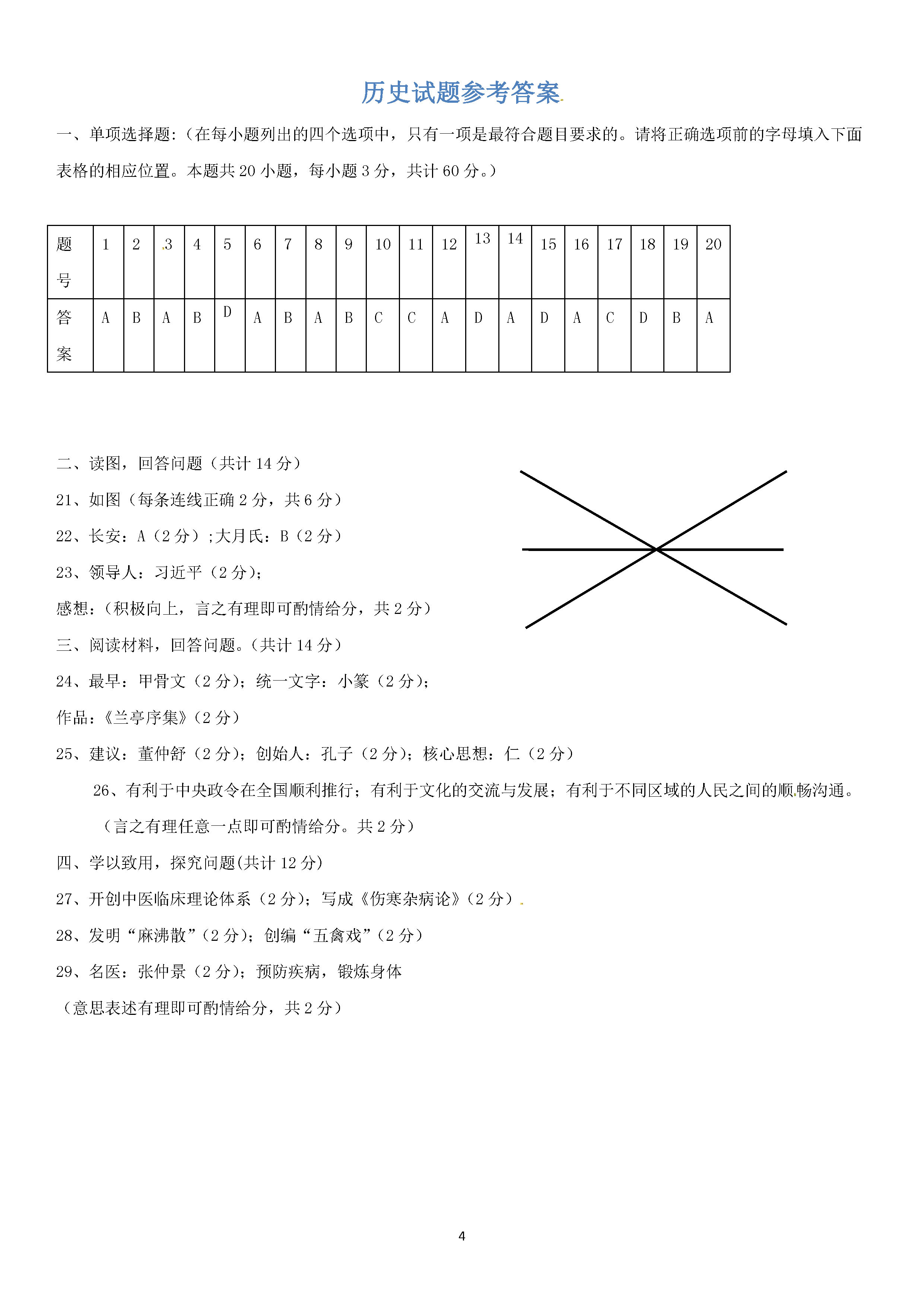 葫芦岛市建昌县2018-2019七年级历史上册期末试题附答案