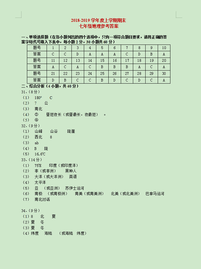 辽宁鞍山市2018-2019七年级地理上册期末试题附答案