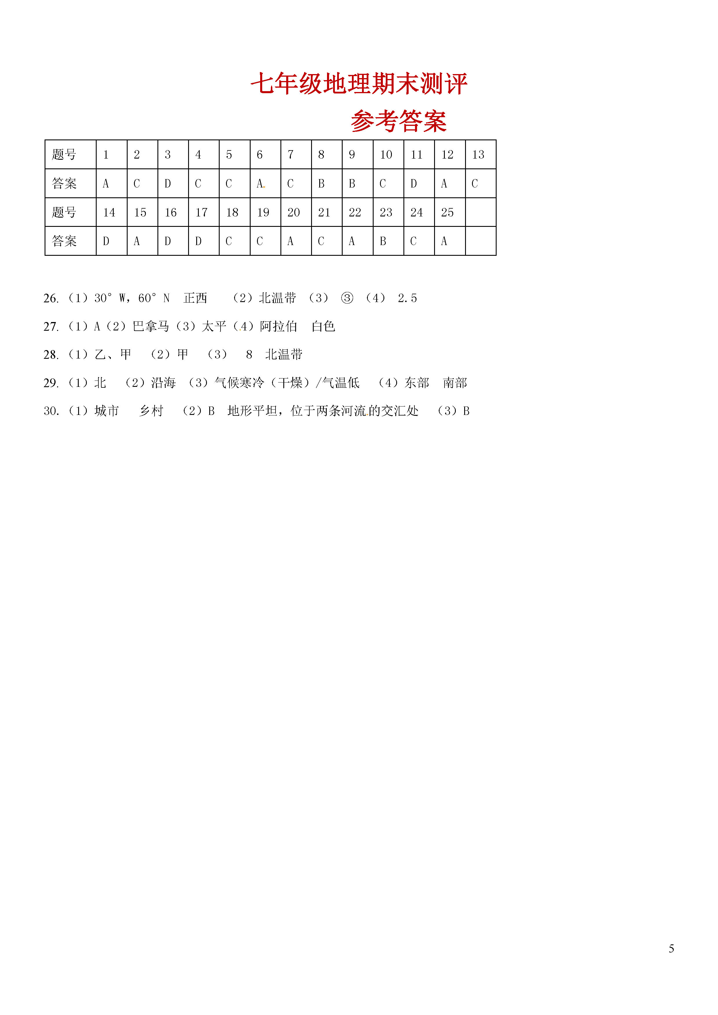 葫芦岛市建昌县2018-2019七年级地理上册期末试题附答案