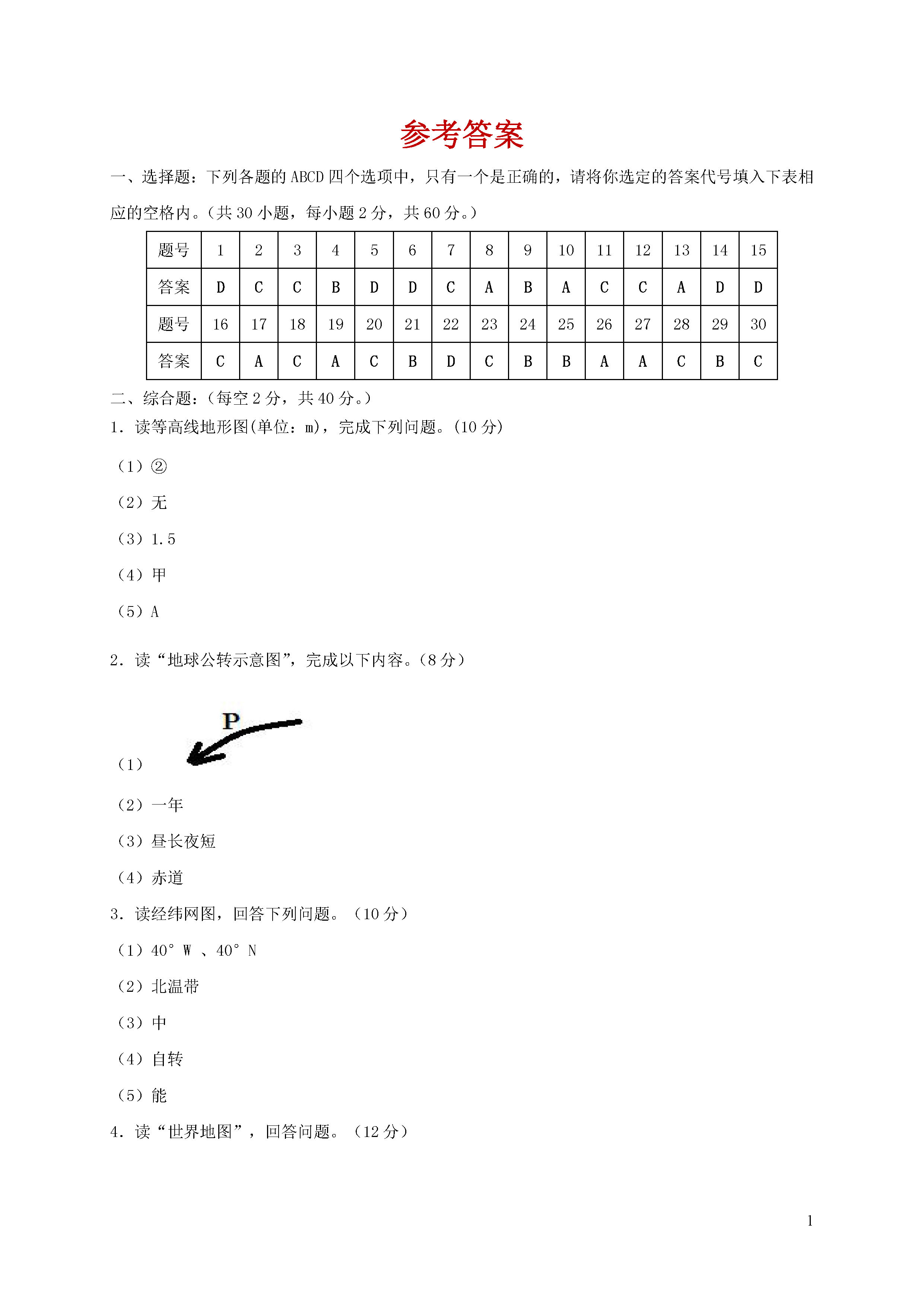 四川岳池县2018-2019七年级地理上册期末试题附答案