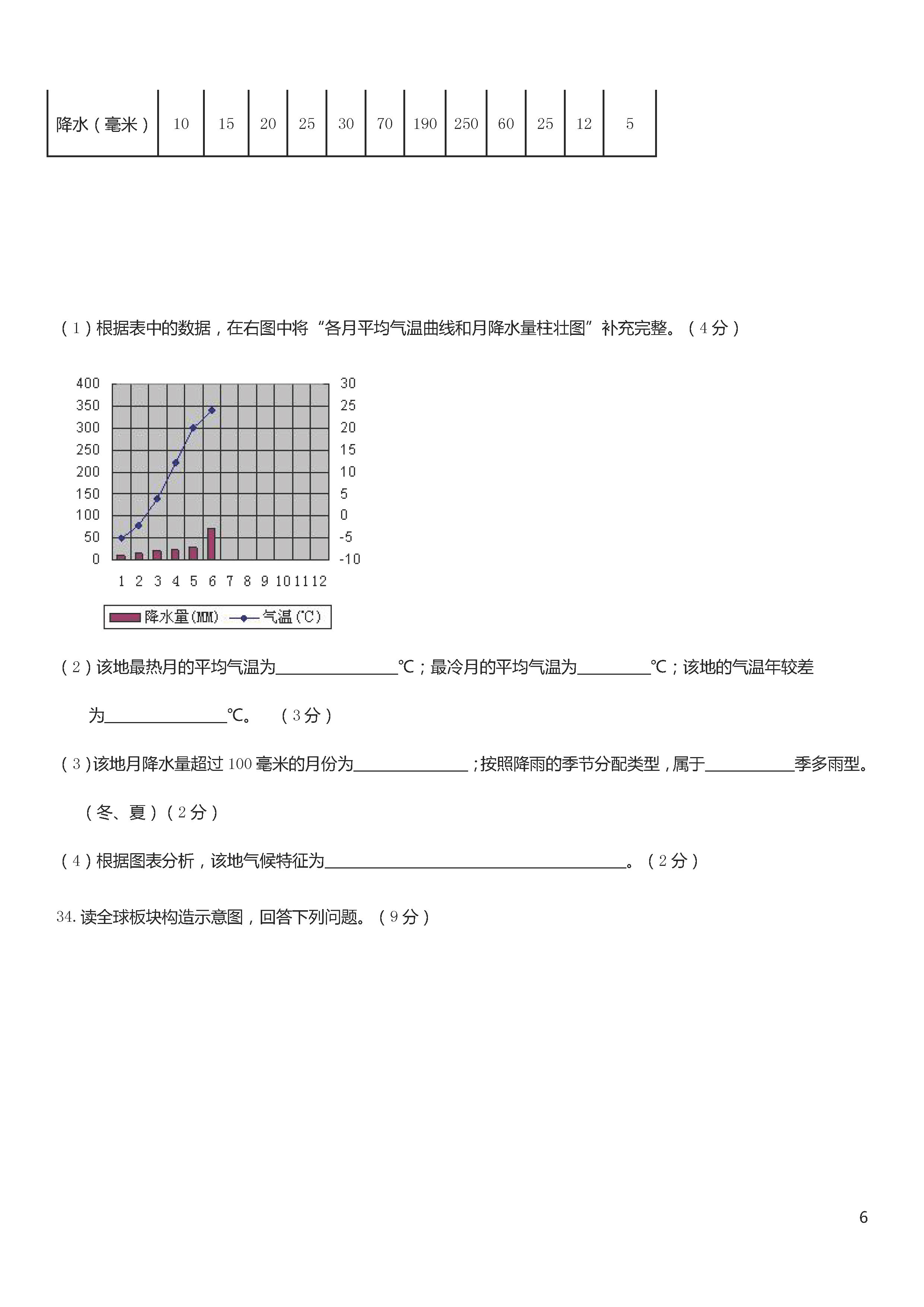 秦皇岛抚宁区2018-2019七年级地理上册期末试题附答案