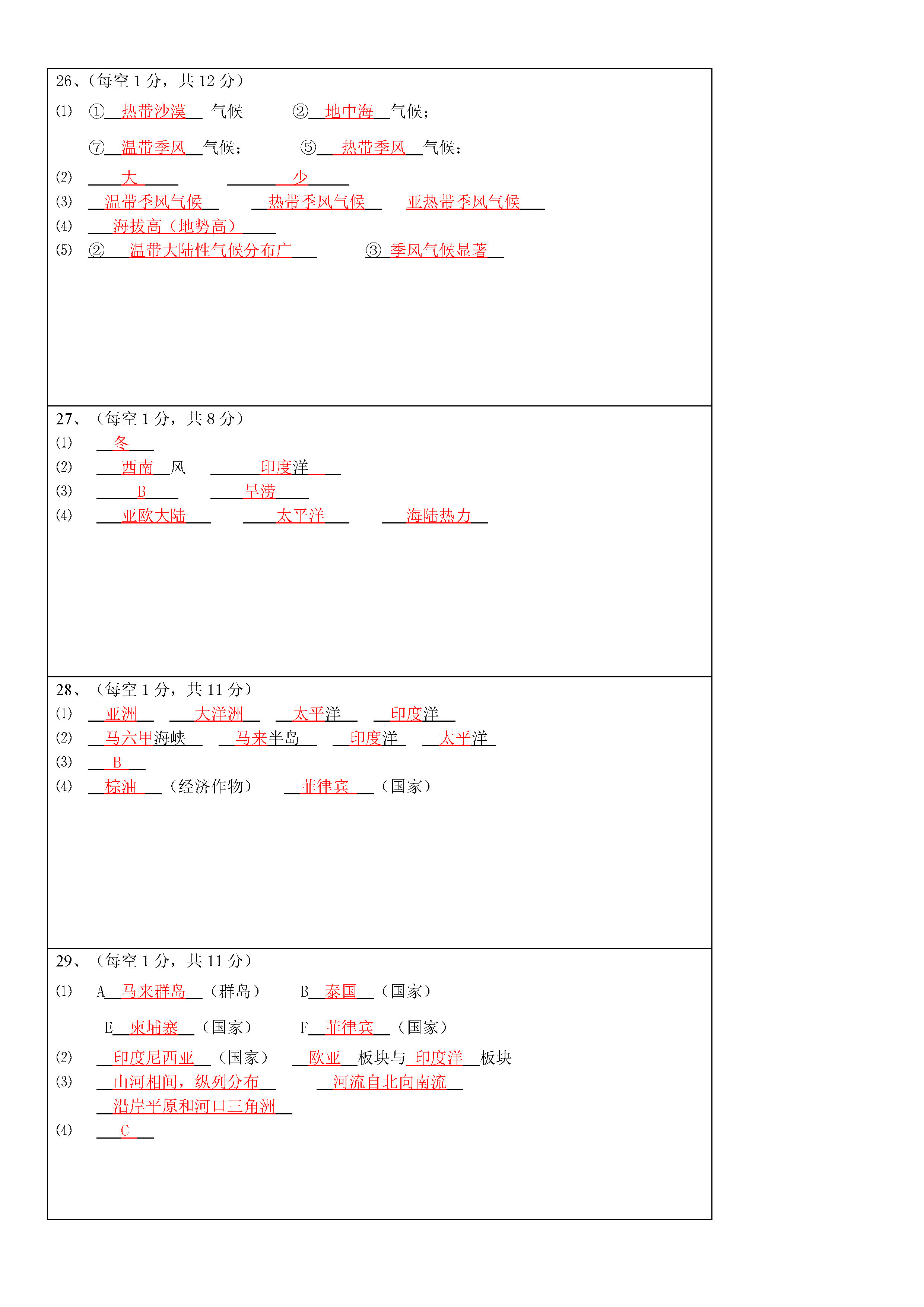 2018-2019初一年级上册地理期末试题附答案（新人教版）