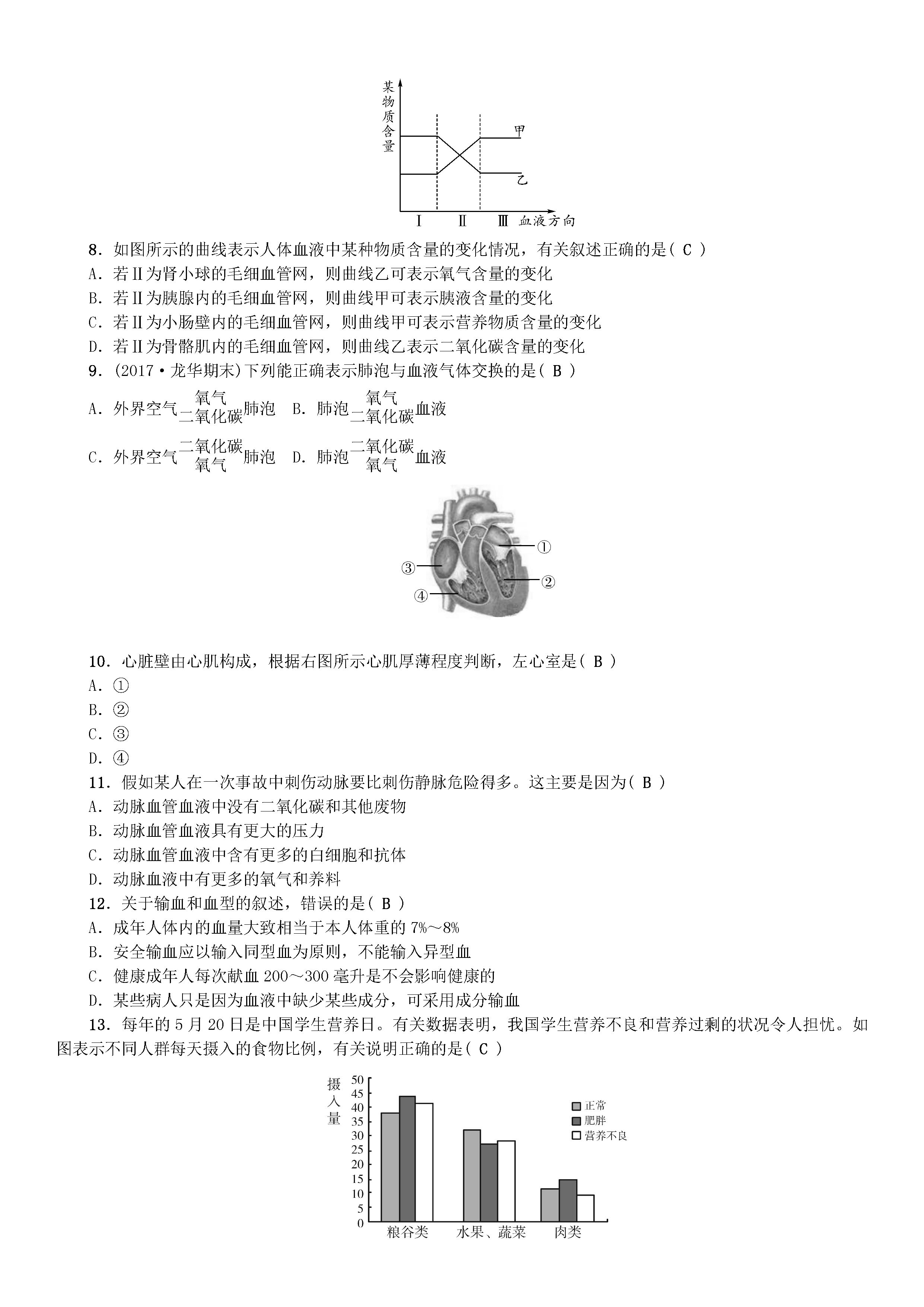 2018-2019初一年级生物下册期末测试题（新人教版）