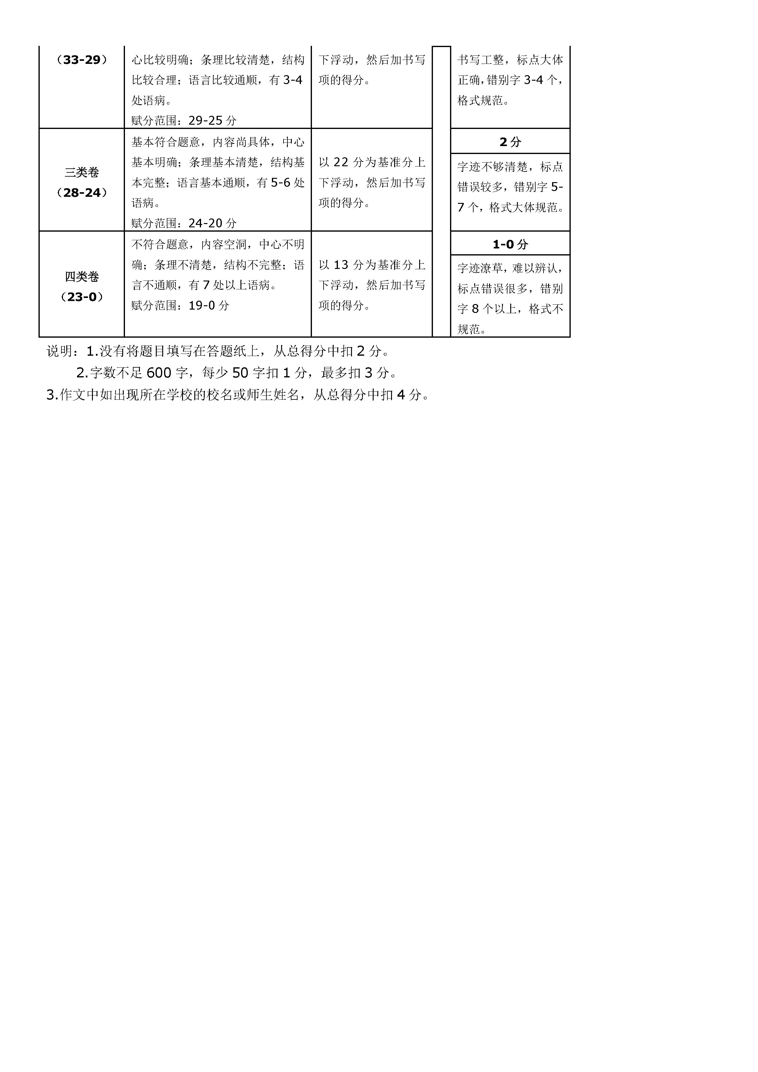 北京海淀区2018-2019八年级语文上册期末试题含答案