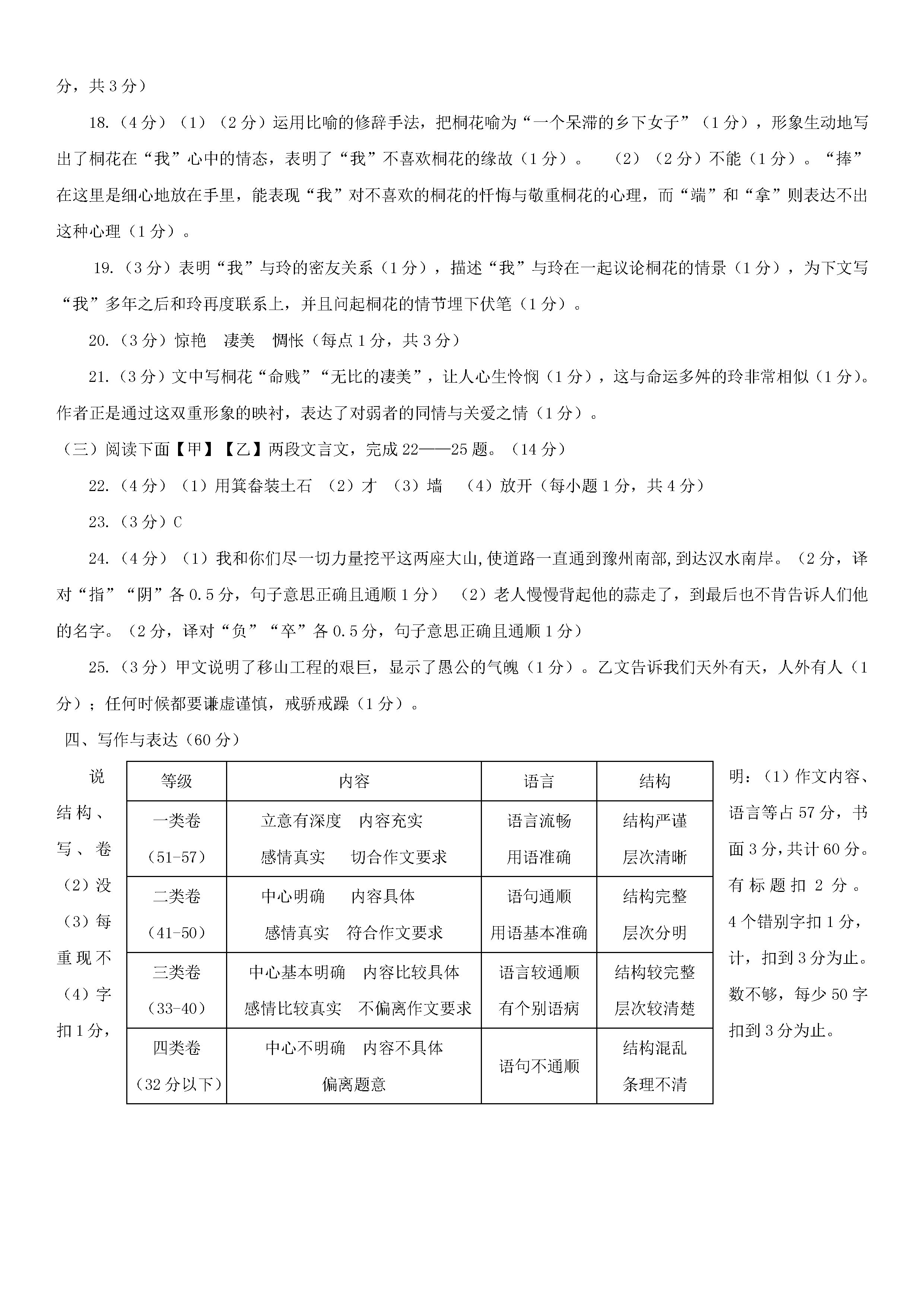 遂宁蓬溪县2018-2019八年级语文上册期末试题含答案