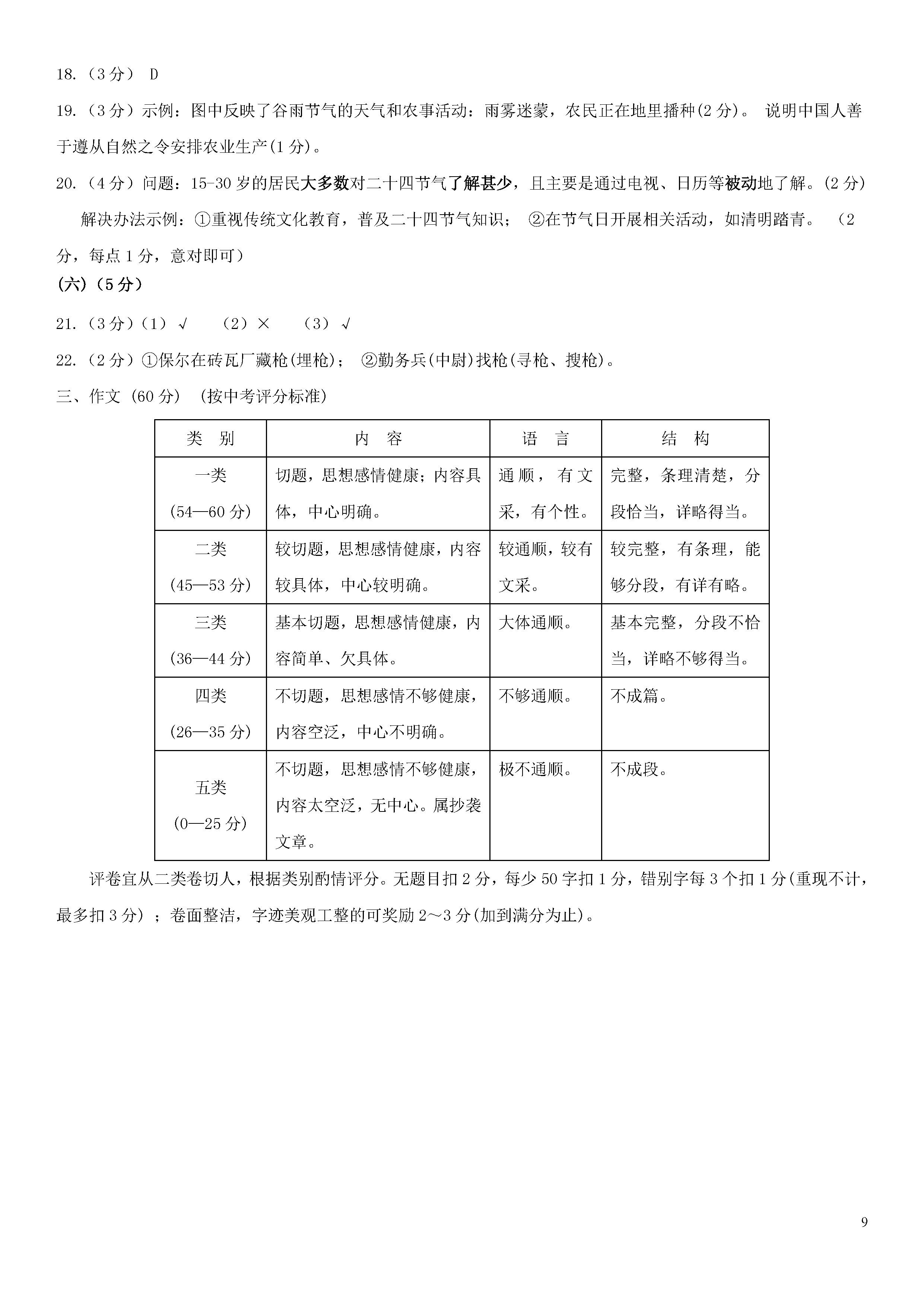 2018-2019初二年级语文下册期末测试题含解析