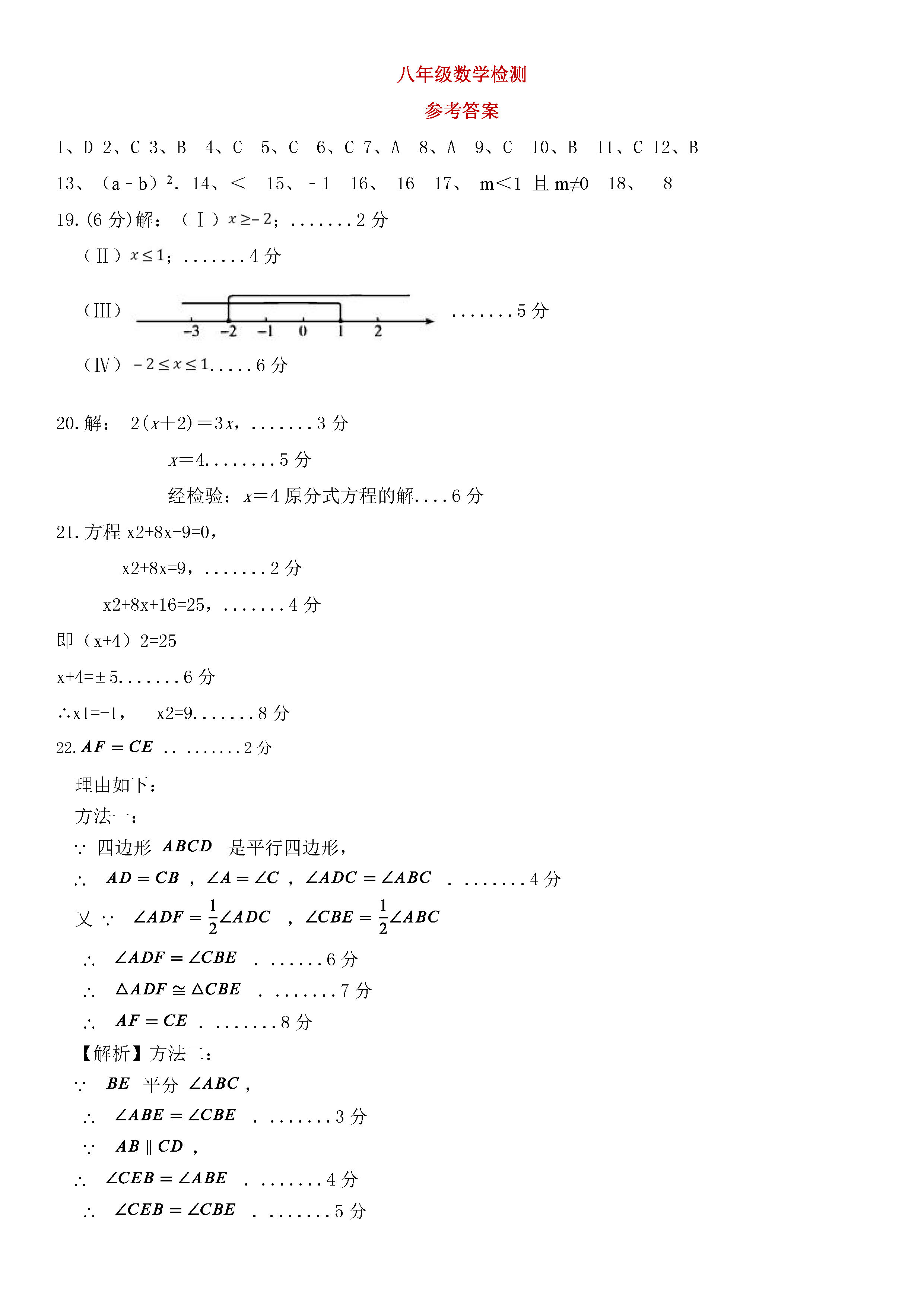 山东济南市2018-2019八年级数学下册期末测试题附答案