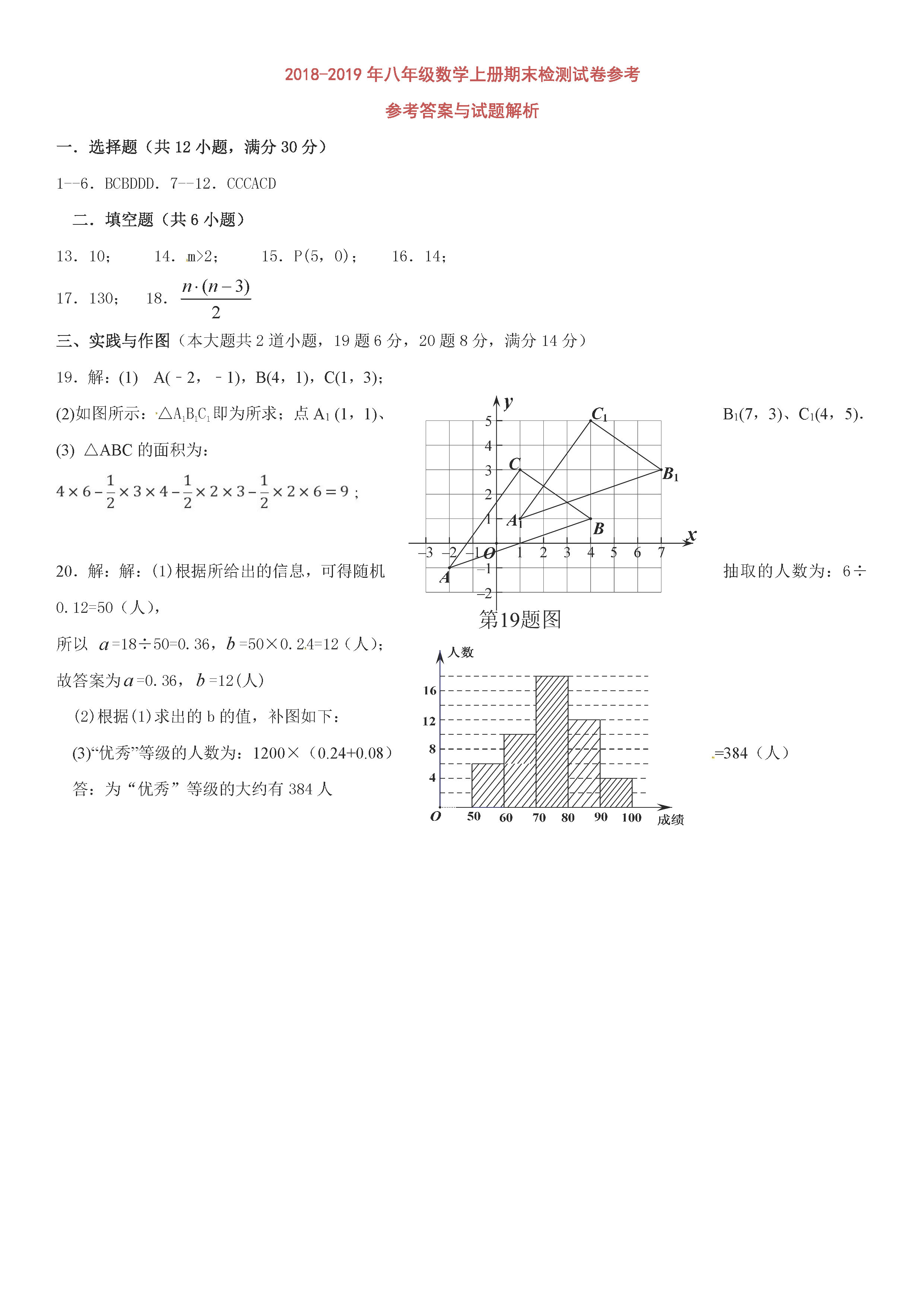 湖南娄底娄星区2018-2019八年级数学下册期末测试题附答案