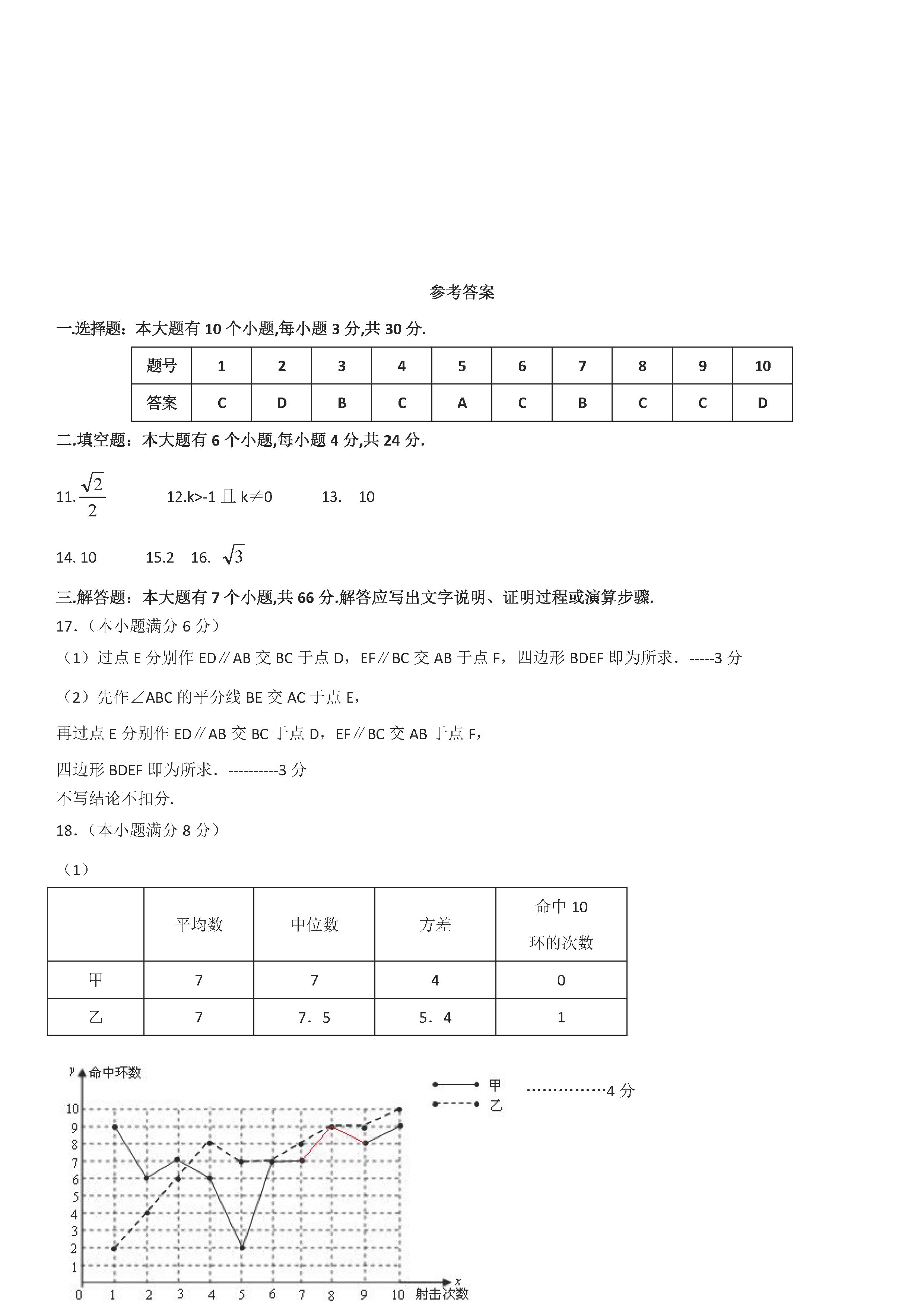 浙教版2018-2019初二年级数学下册期末测试题含参考答案