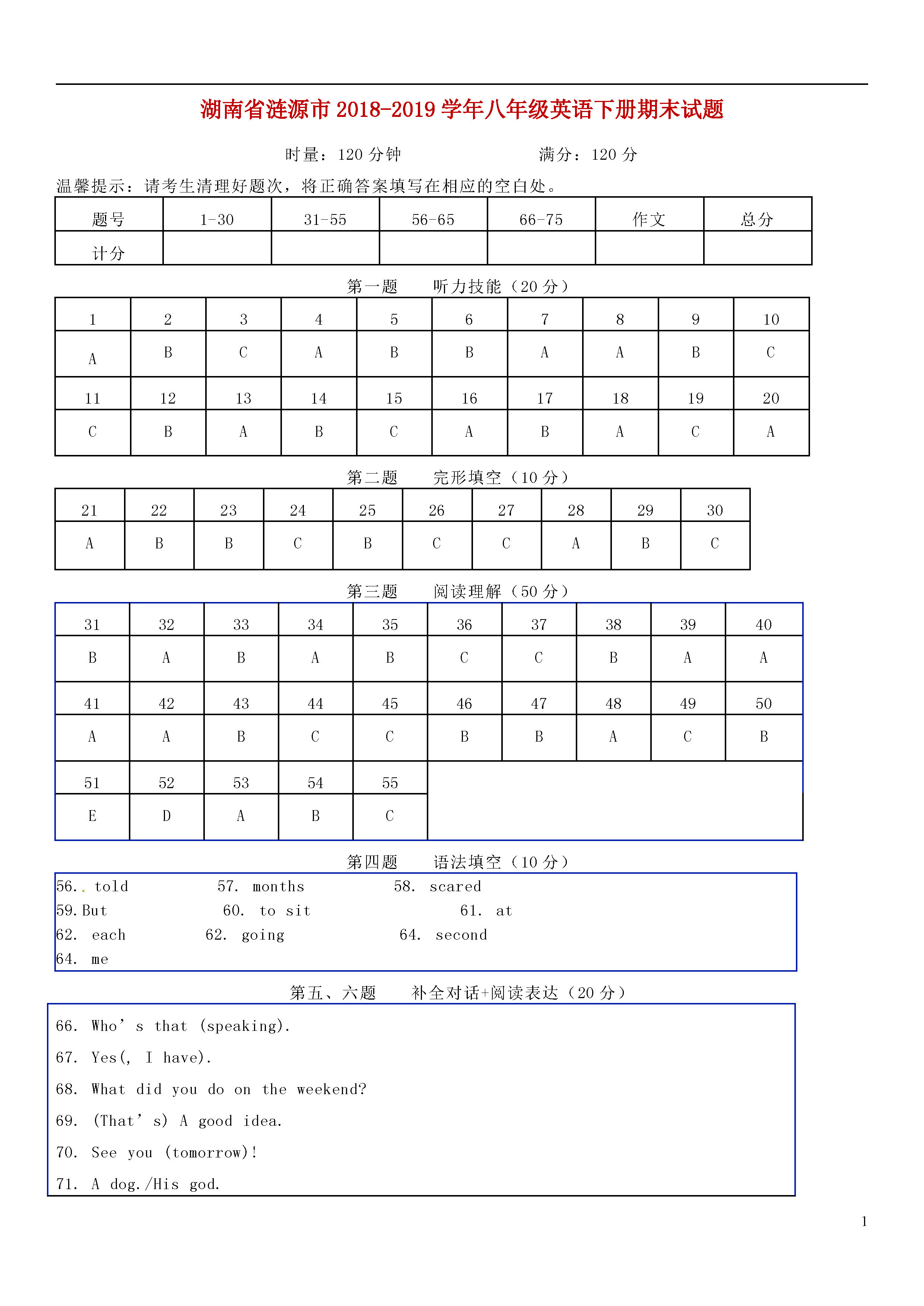 湖南省涟源市2018-2019八年级英语下册期末测试题含答案