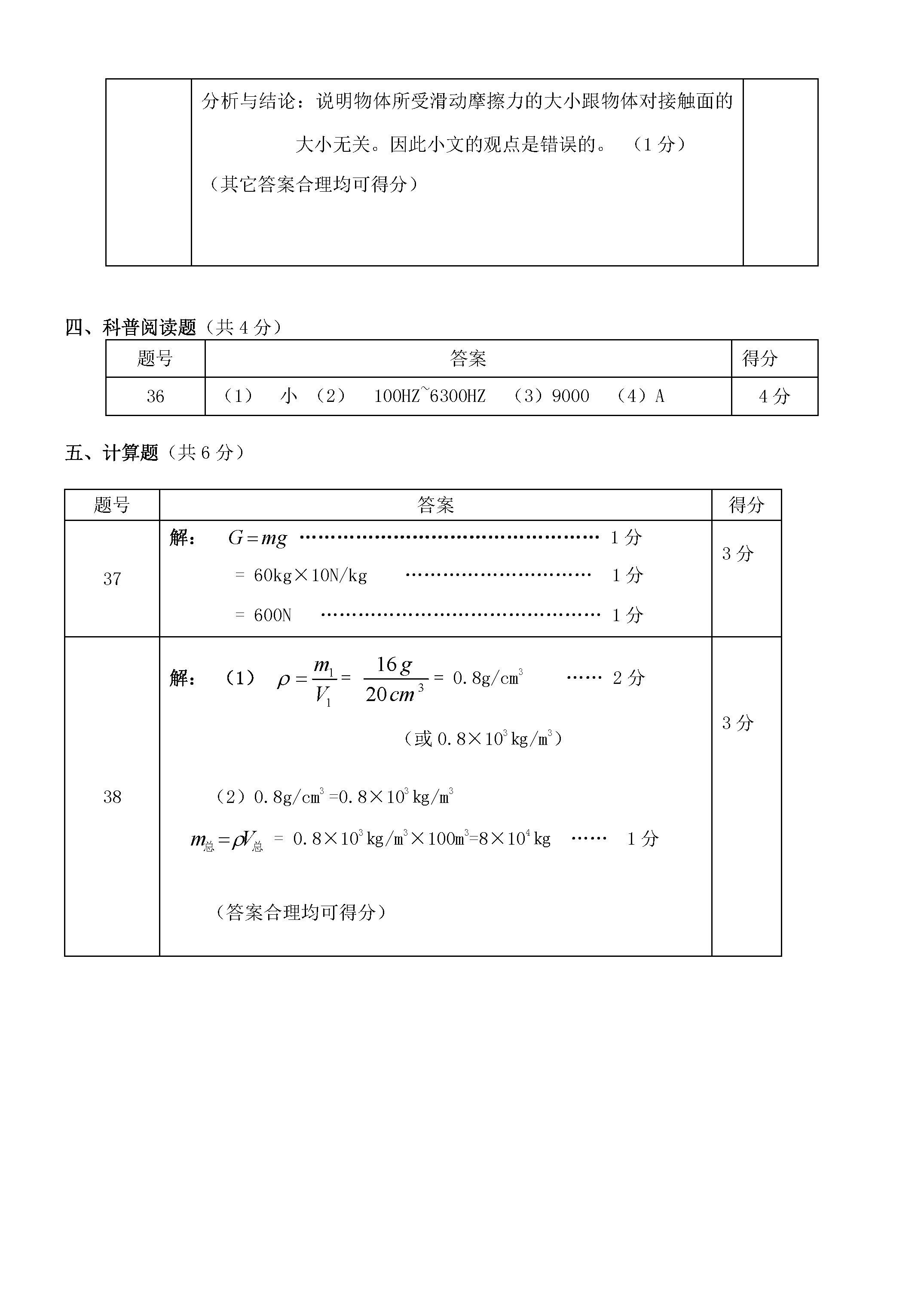 北京石景山区2018-2019八年级物理上册期末试题附答案