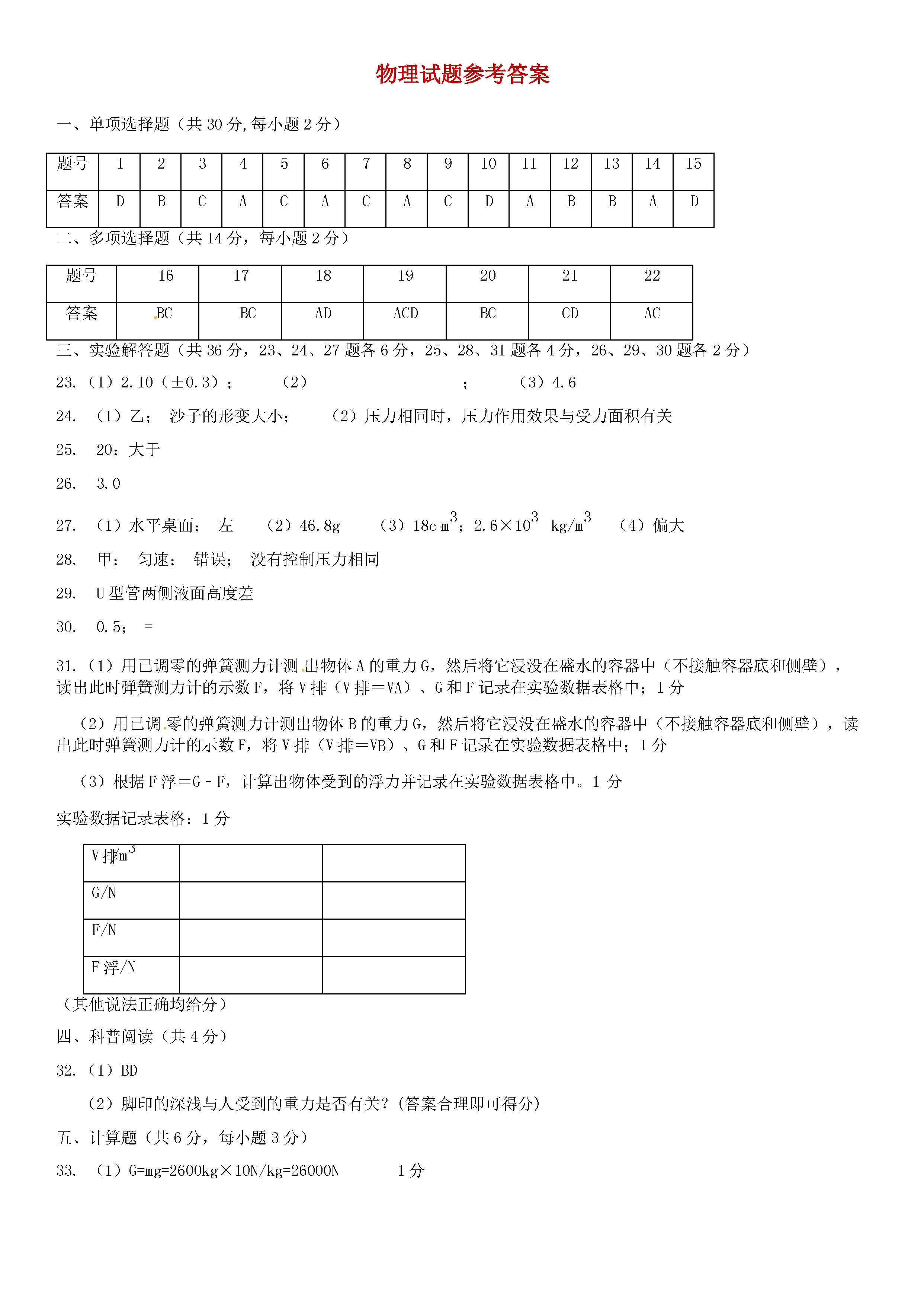 北京房山区2018-2019八年级物理上册期末测试题含答案