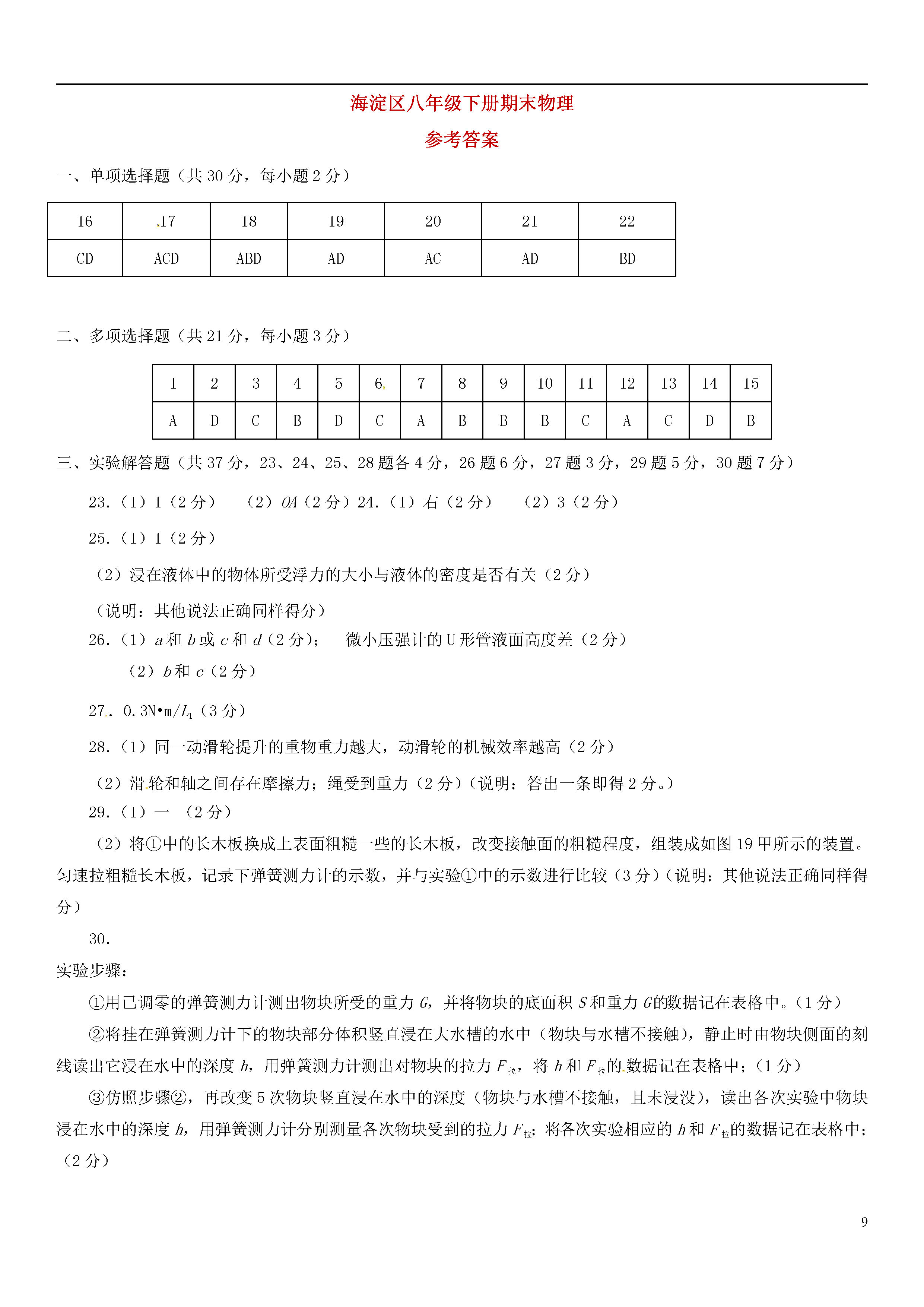 北京海淀区2018-2019八年级物理下册期末试题含答案