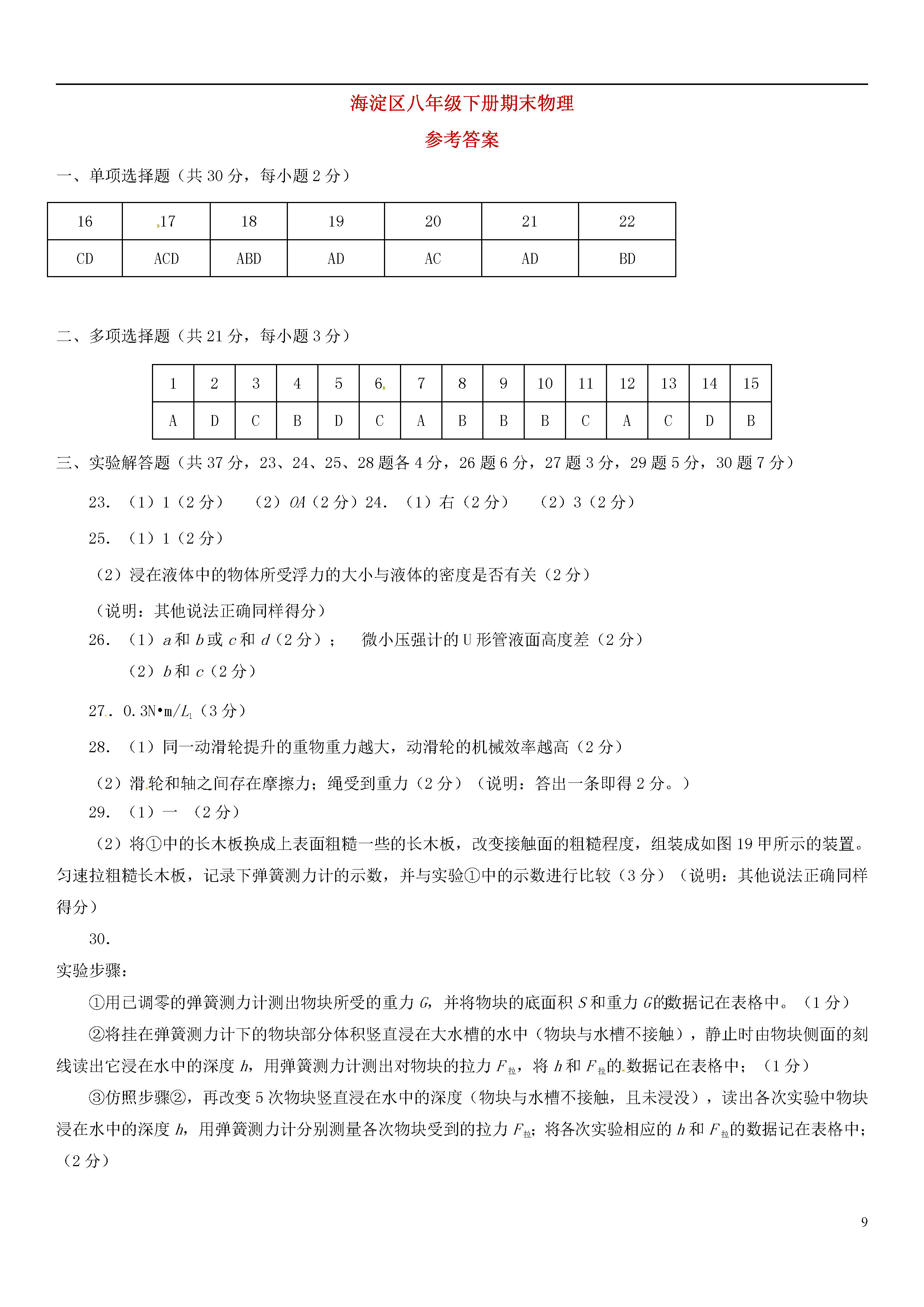 新人教版2018-2019初二年级物理下册期末试题含答案