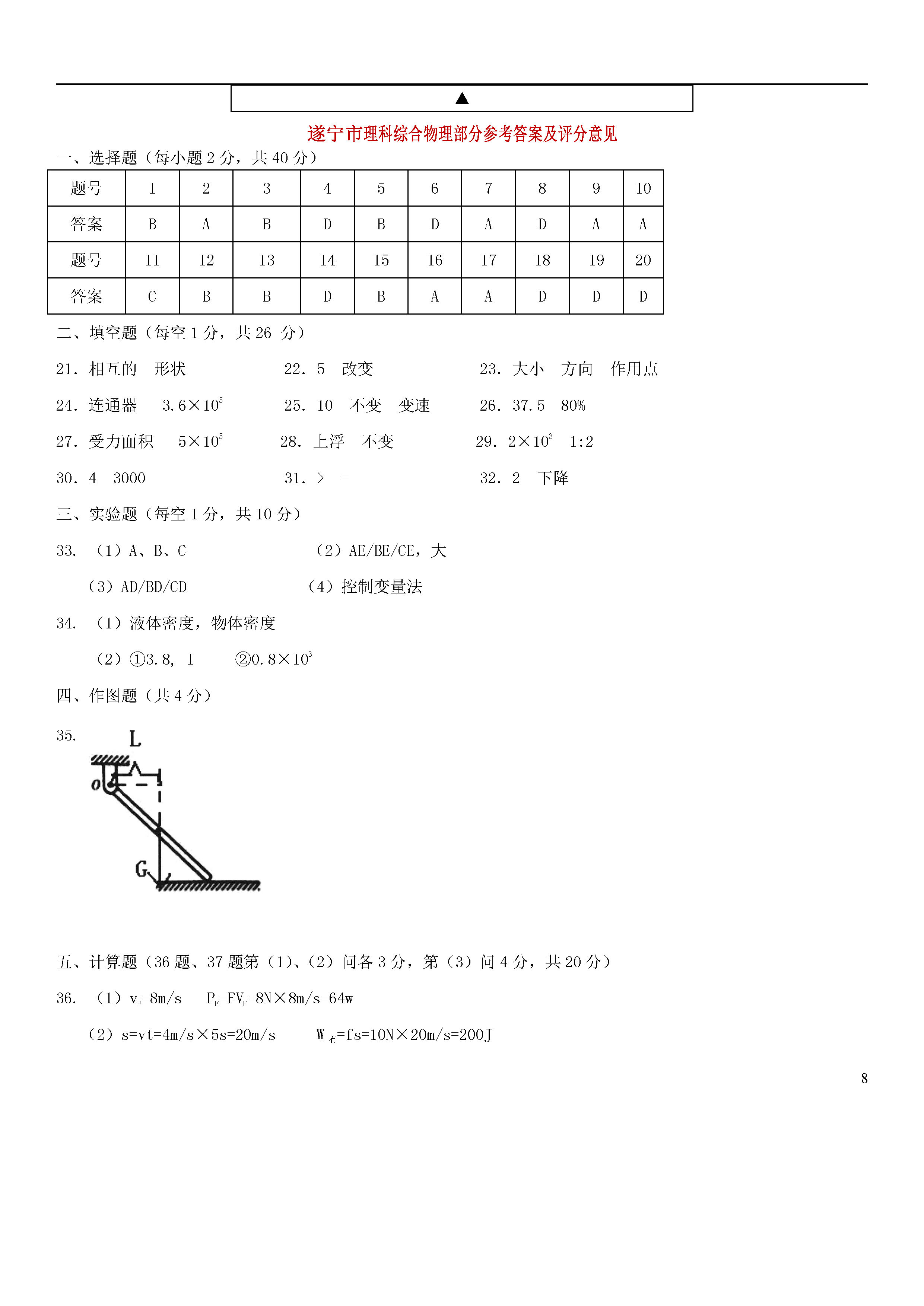 四川遂宁市中区2018-2019初二年级物理下册期末试题含答案