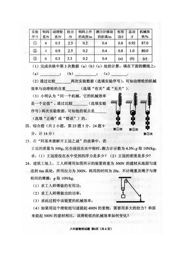 陕西岐山县2018-2019八年级物理下册期末测试题含答案