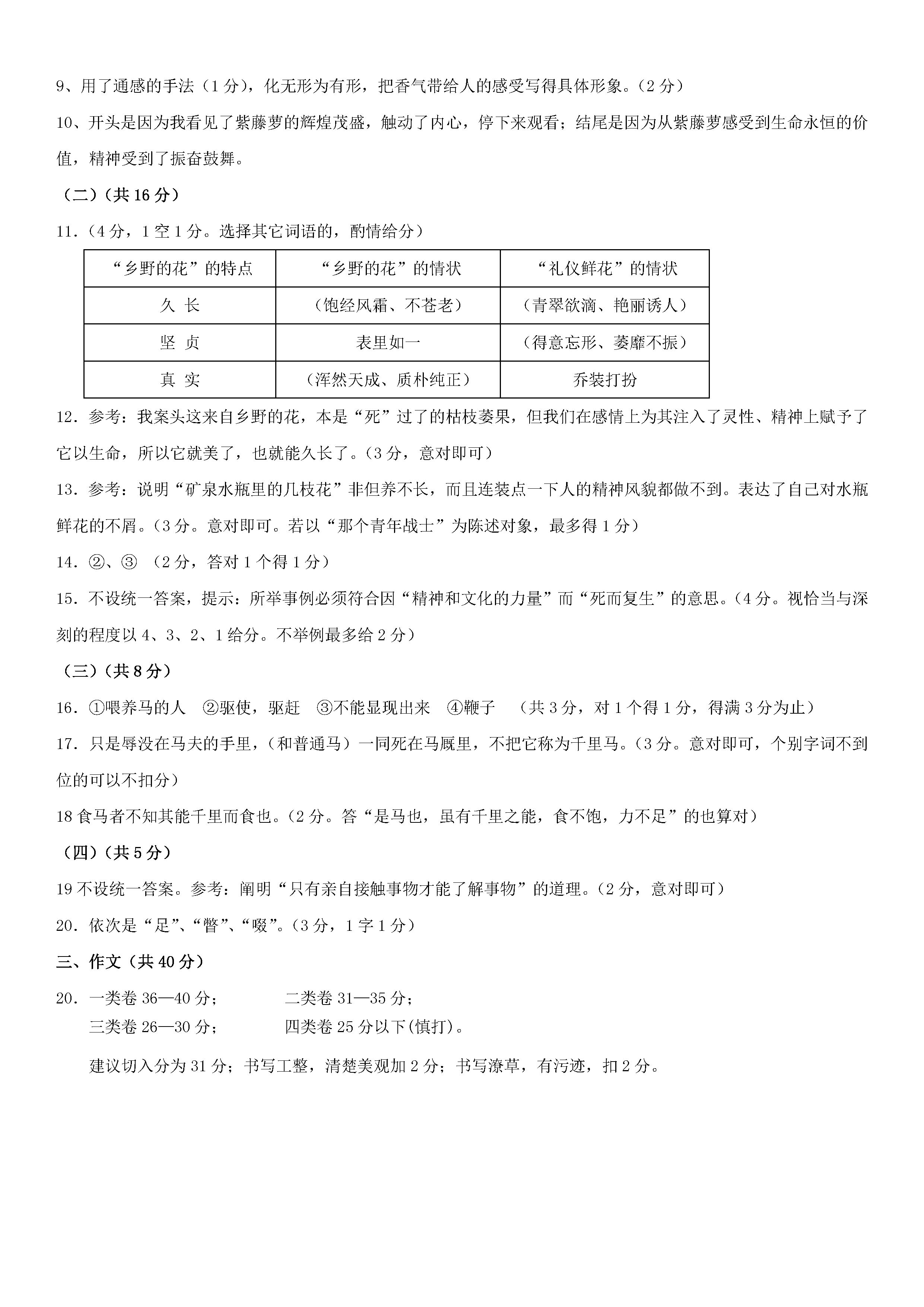 江苏省金坛市2018-2019八年级语文下册月考试题及答案