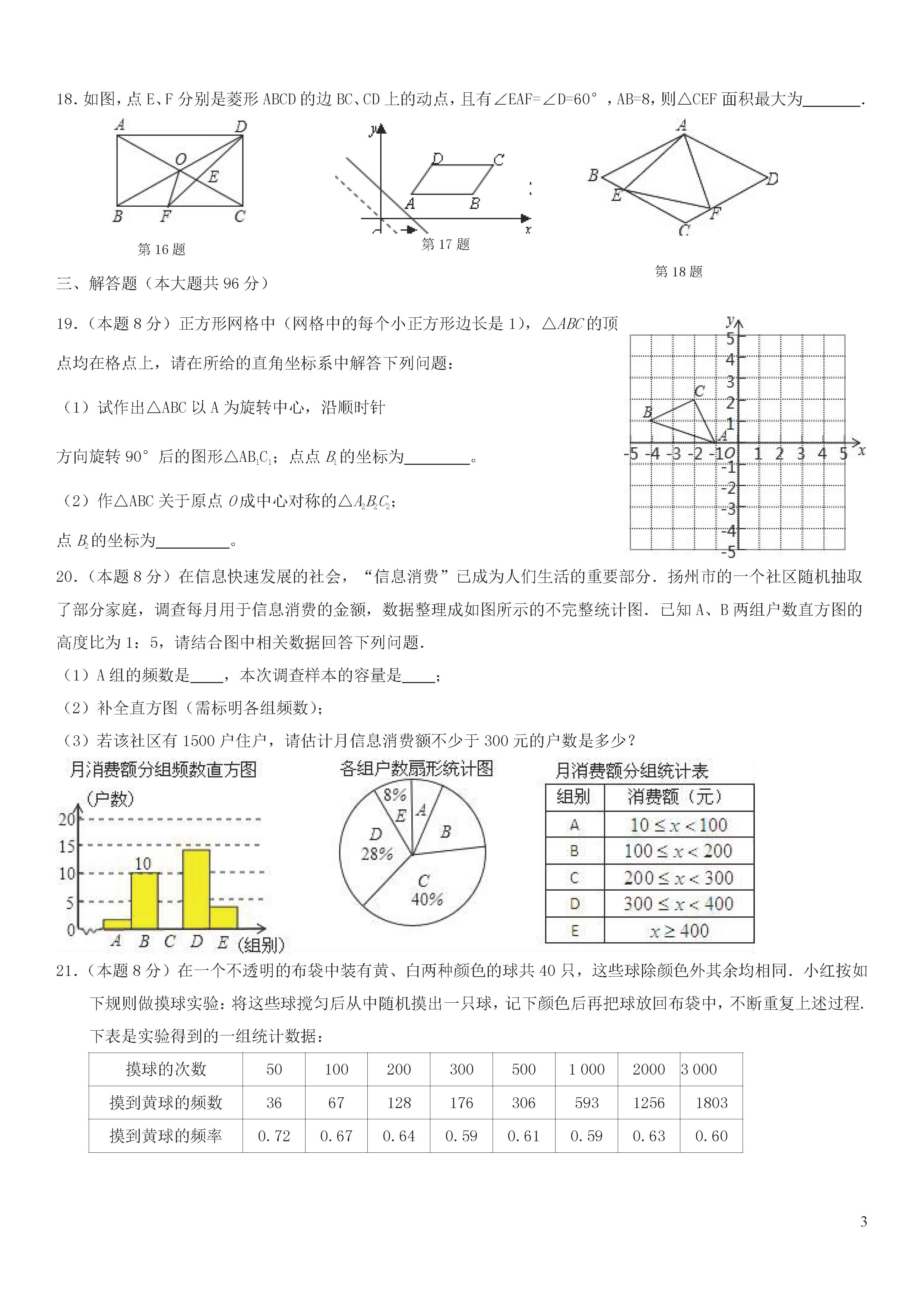 扬州市邵樊片2018-2019八年级数学下册月考测试题及答案